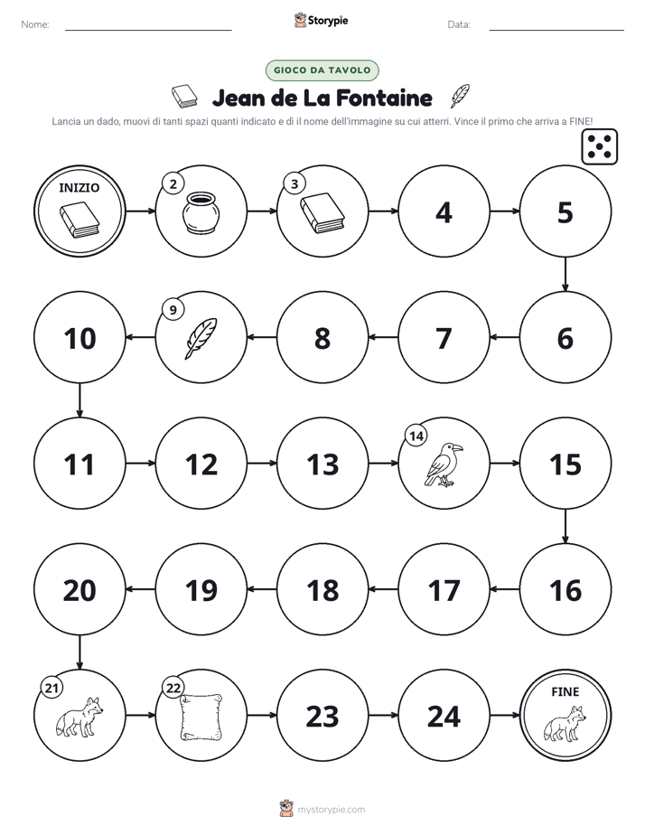 Gioco di Ruolo & Movimento