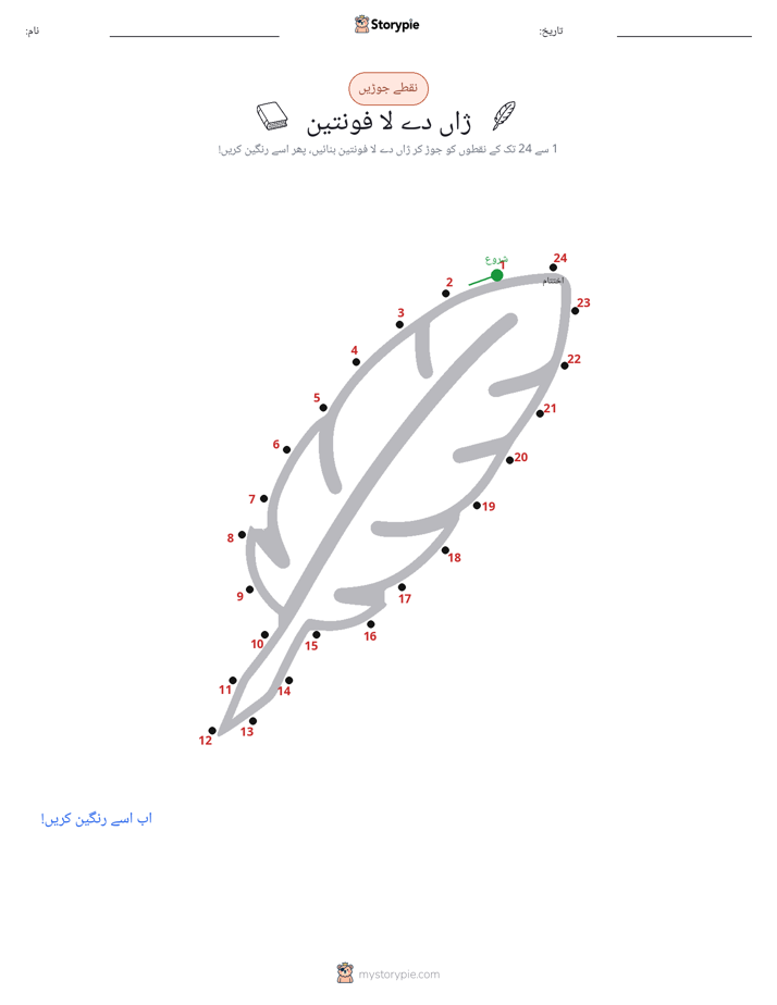 نقطے سے نقطے تک