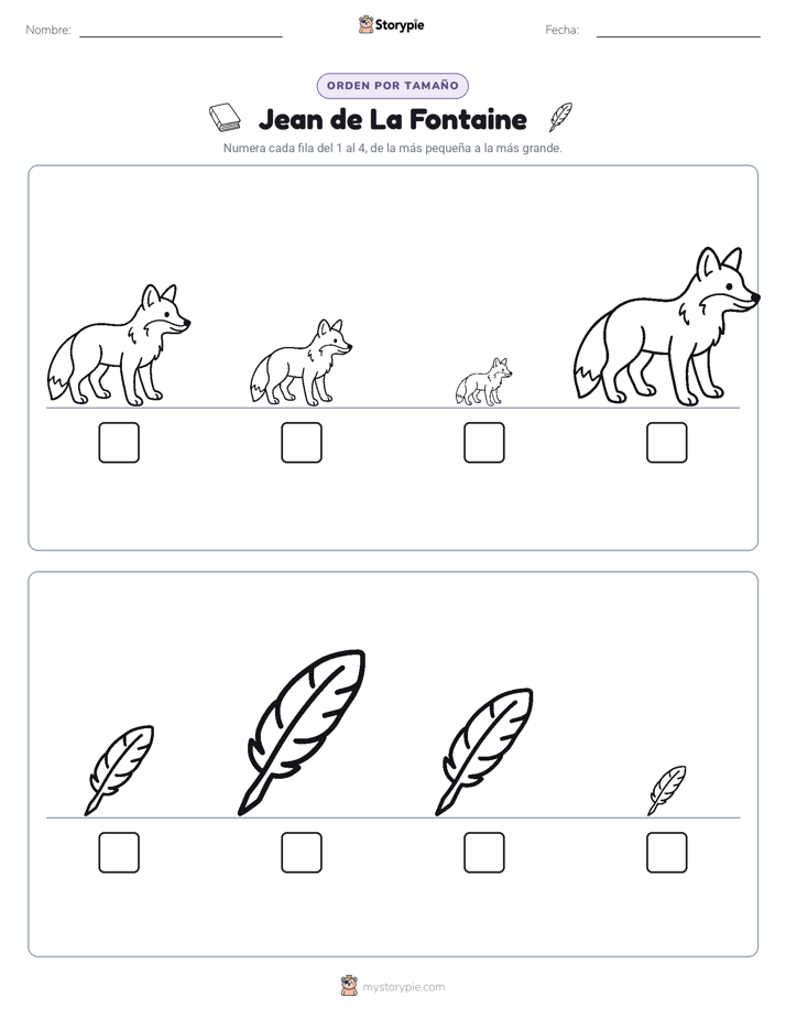Orden de Tamaños