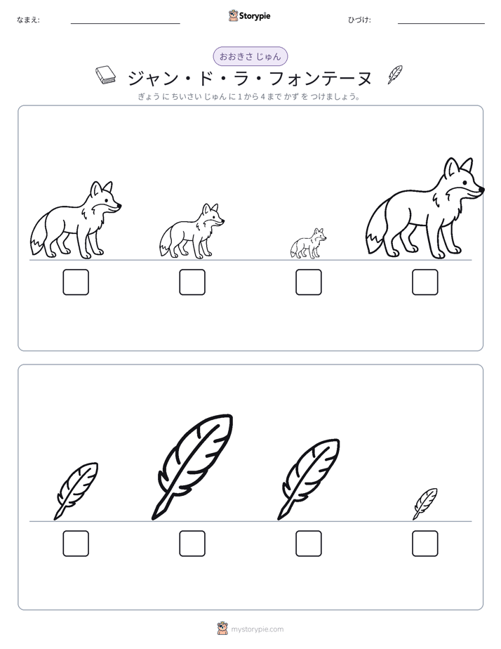サイズ順