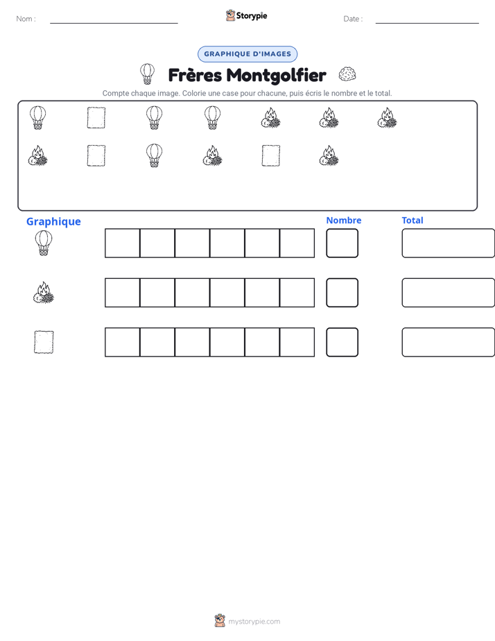 Compter & Graphier