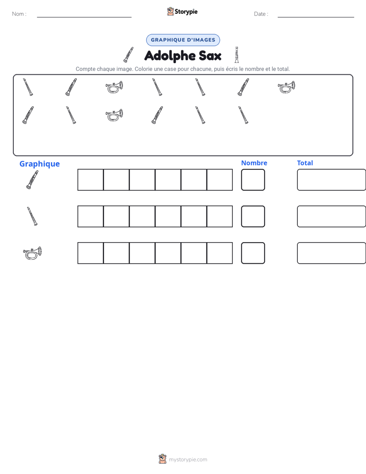 Compter & Graphier