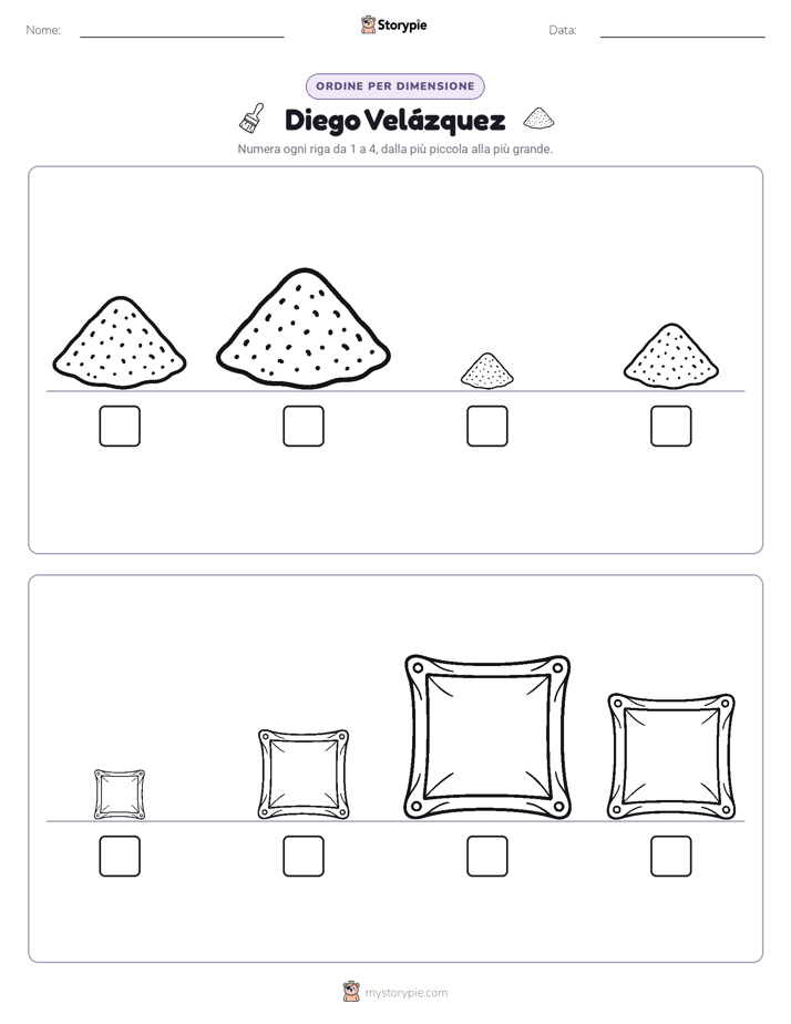 Ordine di Dimensione