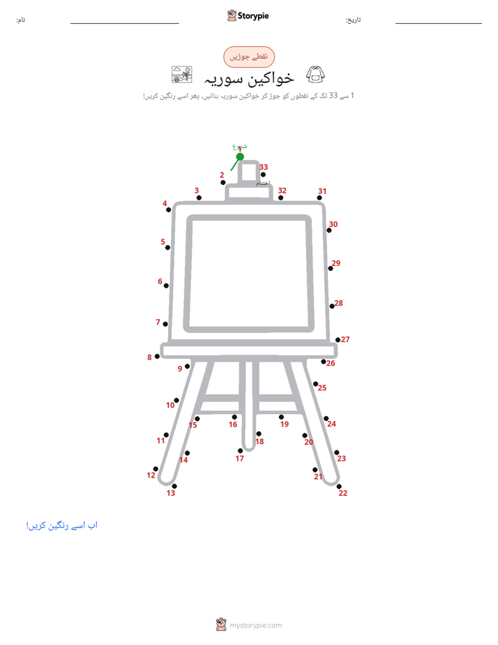 نقطے سے نقطے تک