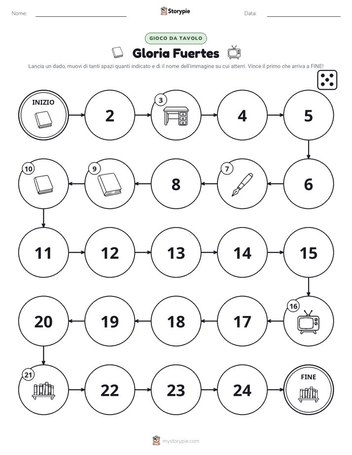 Gioco di Ruolo & Movimento