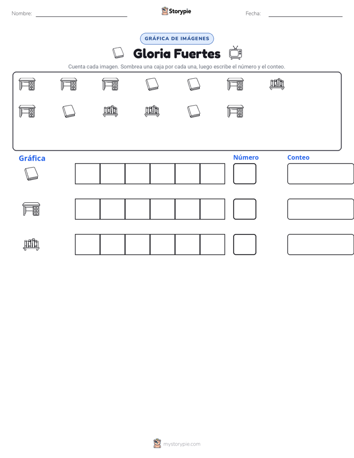Contar y Graficar
