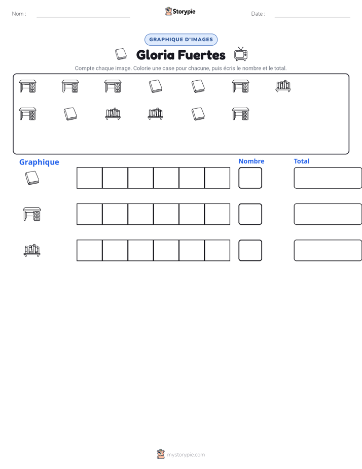Compter & Graphier