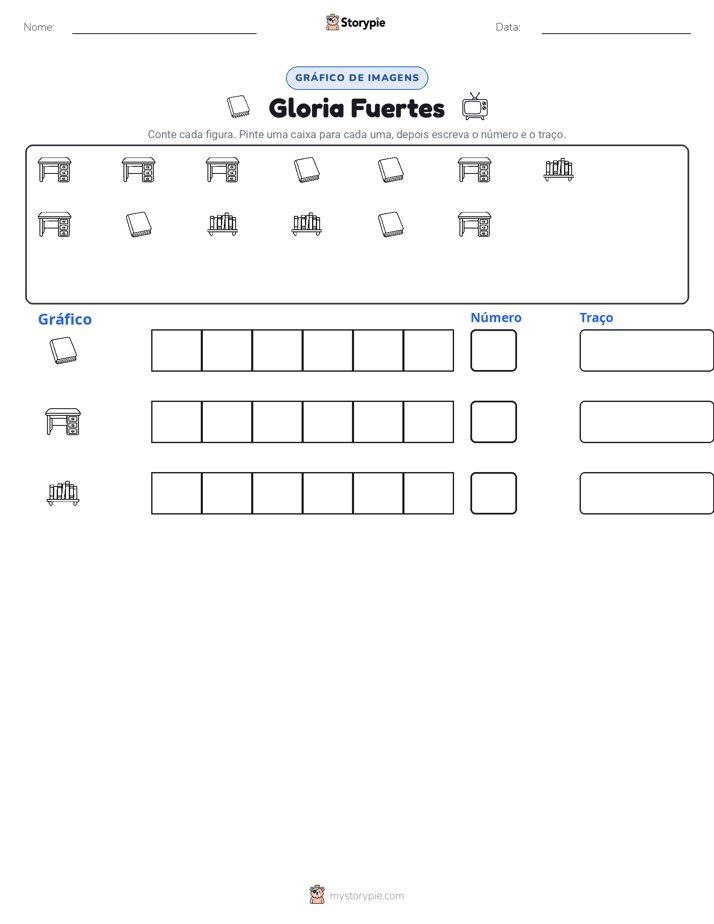 Contar & Gráfico