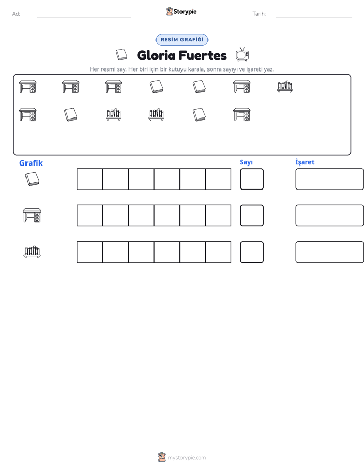 Say & Grafik