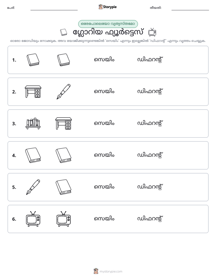 ഒന്നോ വ്യത്യാസമോ