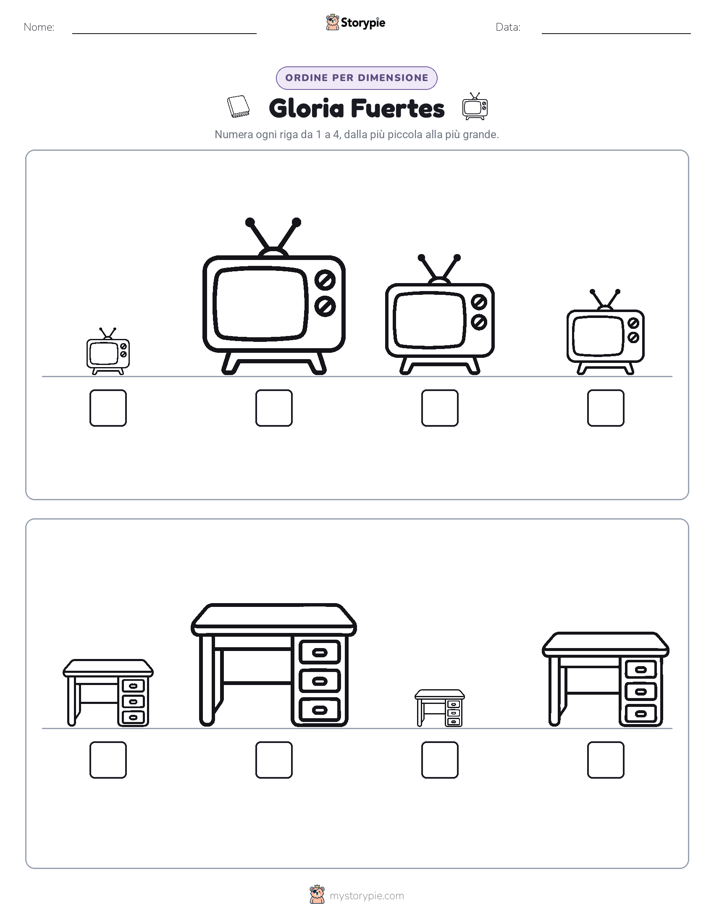 Ordine di Dimensione