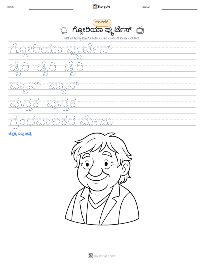 ಲೇಖನ ಅಭ್ಯಾಸ