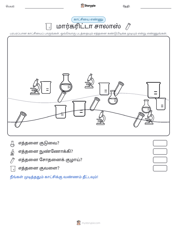 எண்ணிக்கை காட்சி