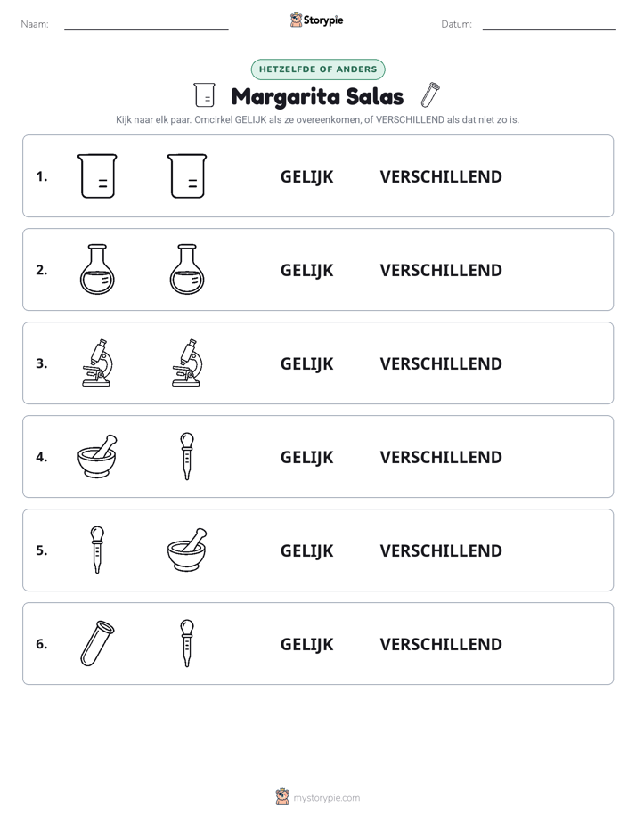 Zelfde of Verschillend