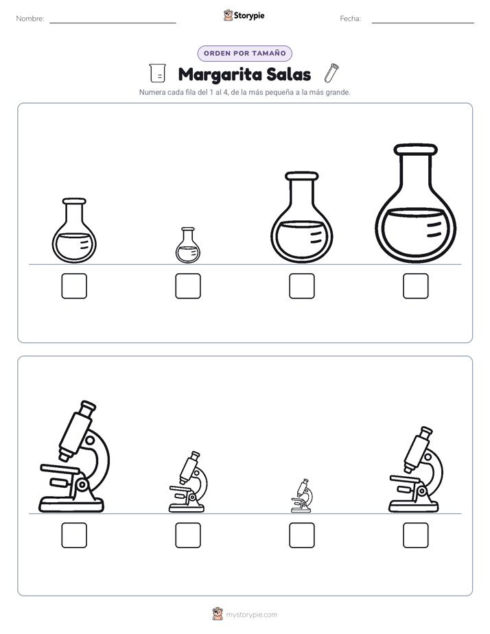 Orden de Tamaños