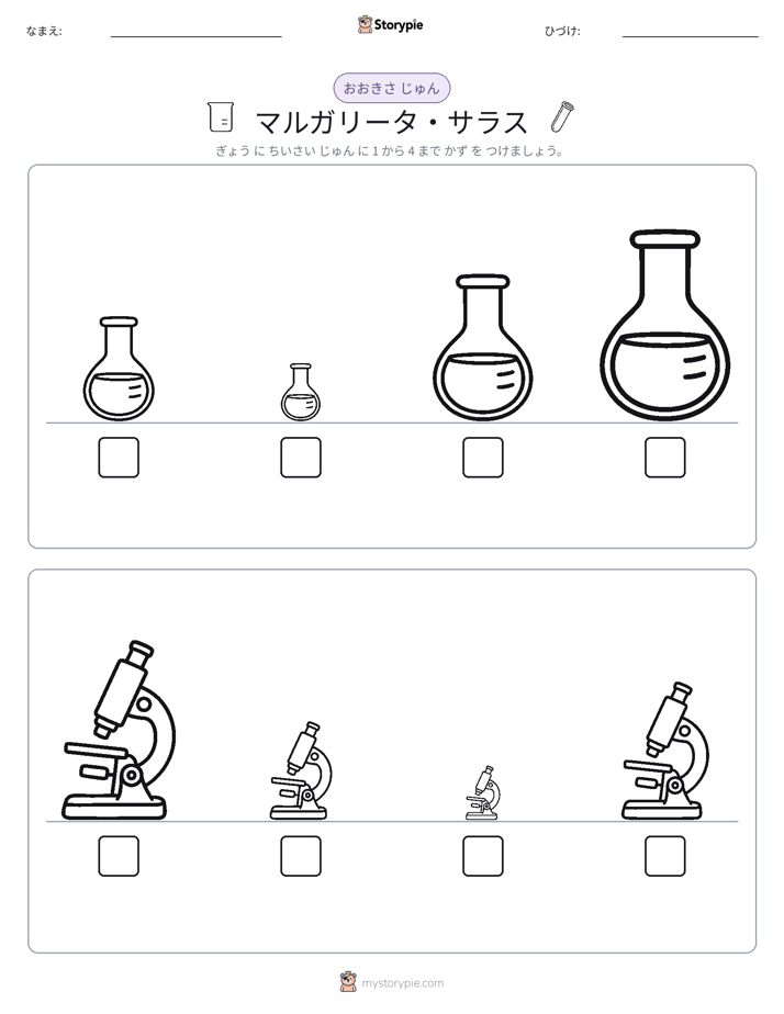 サイズ順