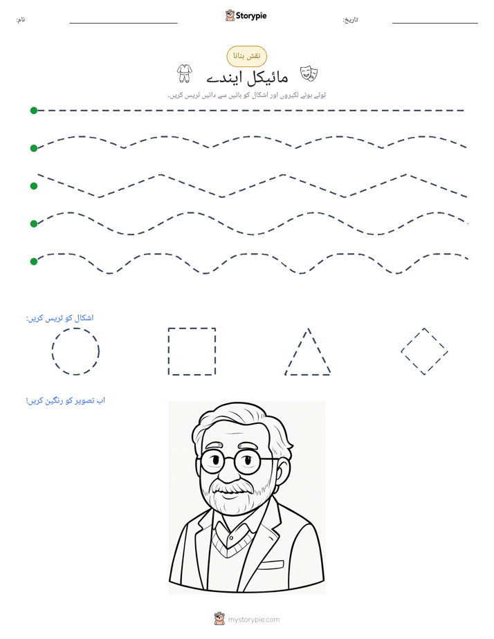 نقشہ بنانا
