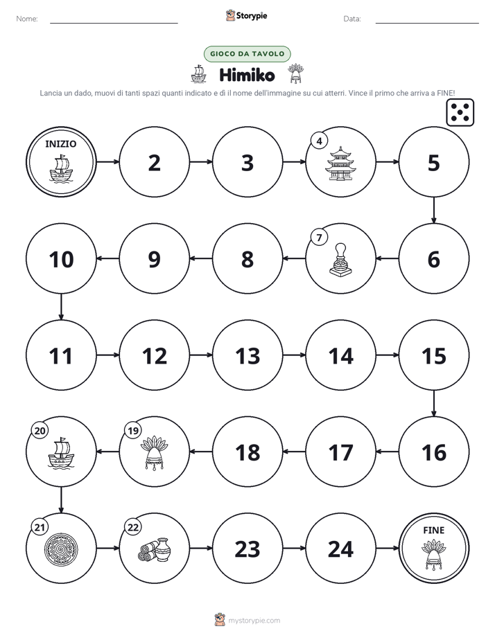 Gioco di Ruolo & Movimento