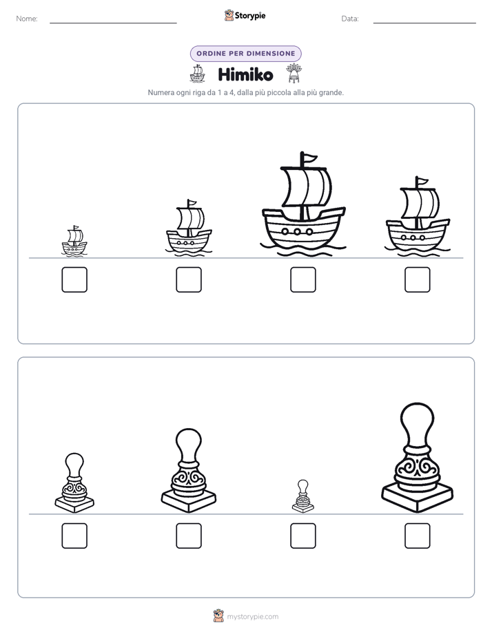 Ordine di Dimensione