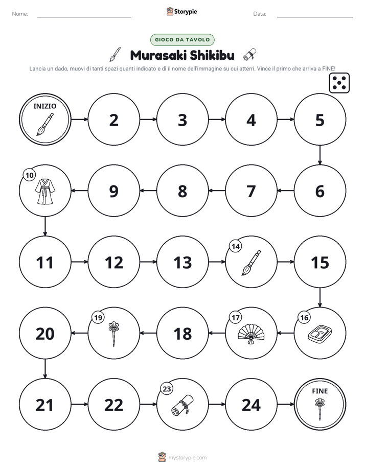 Gioco di Ruolo & Movimento