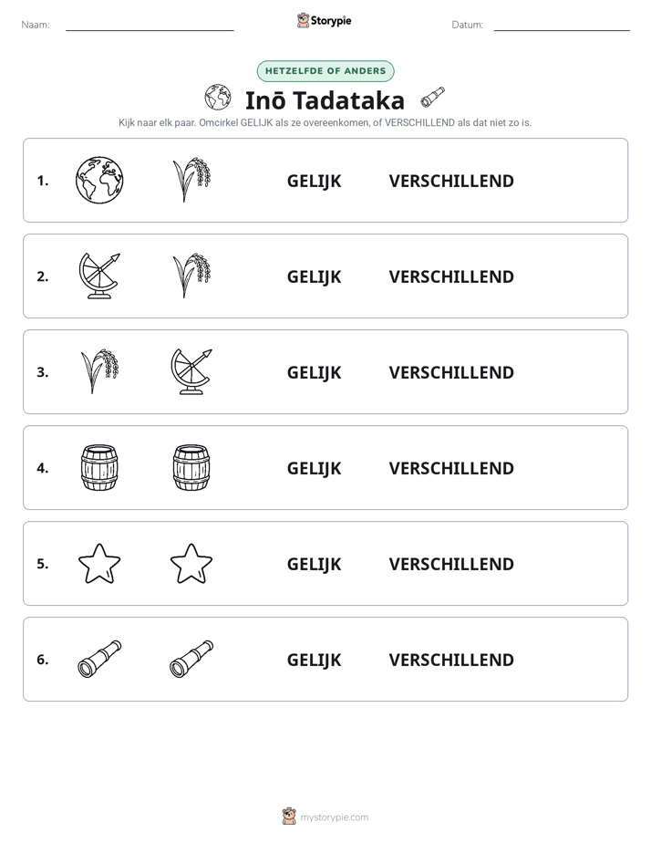 Zelfde of Verschillend