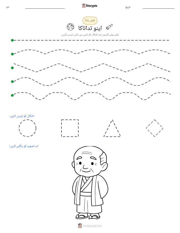 نقشہ بنانا