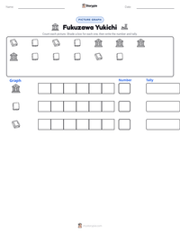 Fukuzawa Yukichi printable worksheet preview