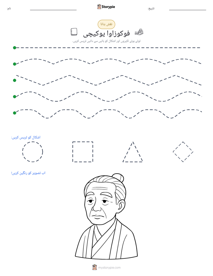نقشہ بنانا