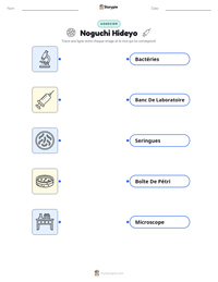 Aperçu de la feuille de travail imprimable Noguchi Hideyo