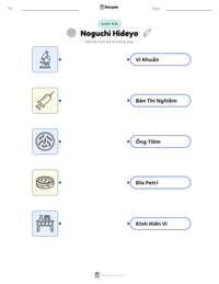 Xem trước tài liệu in sẵn Noguchi Hideyo