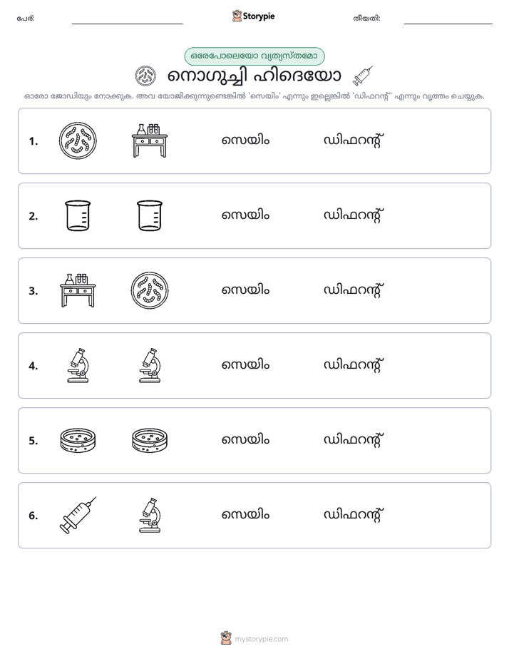 ഒന്നോ വ്യത്യാസമോ