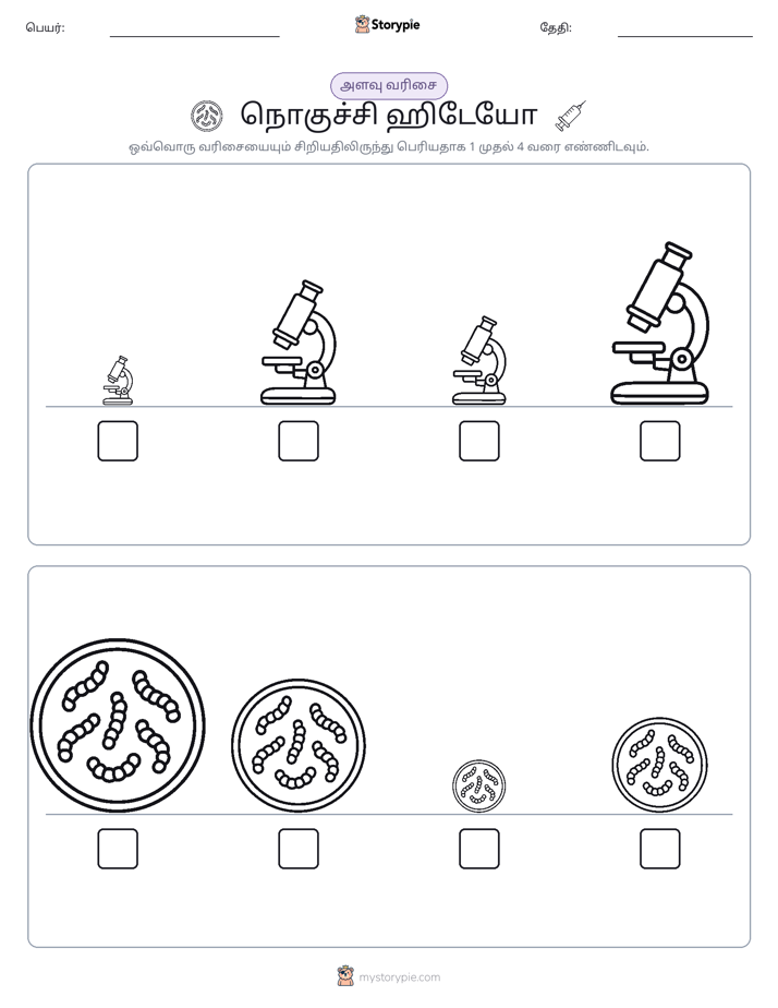 அளவீட்டு வரிசை