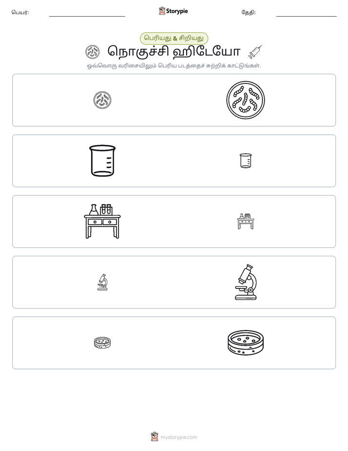 வகைப்படுத்தல்