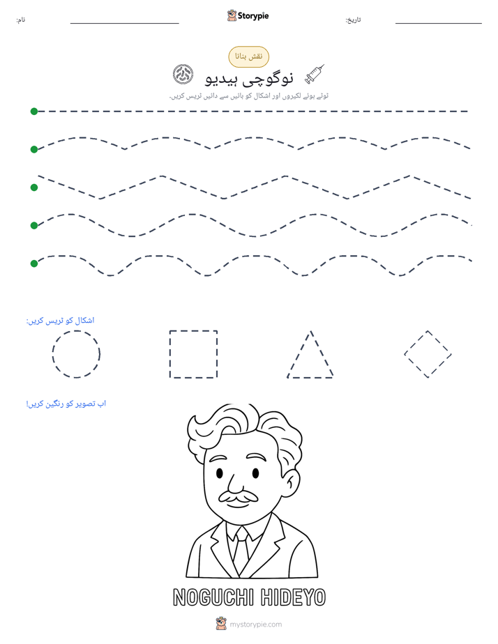 نقشہ بنانا