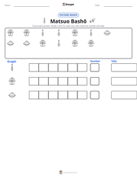Matsuo Bashō printable worksheet preview