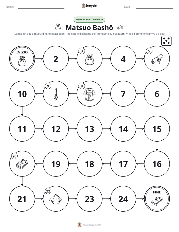 Gioco di Ruolo & Movimento