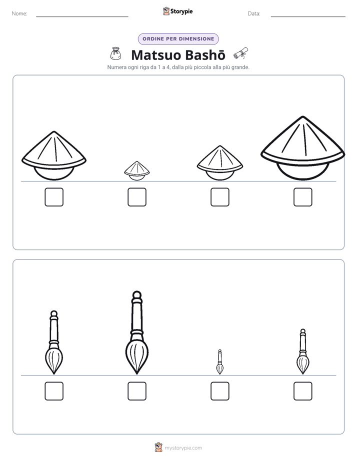 Ordine di Dimensione