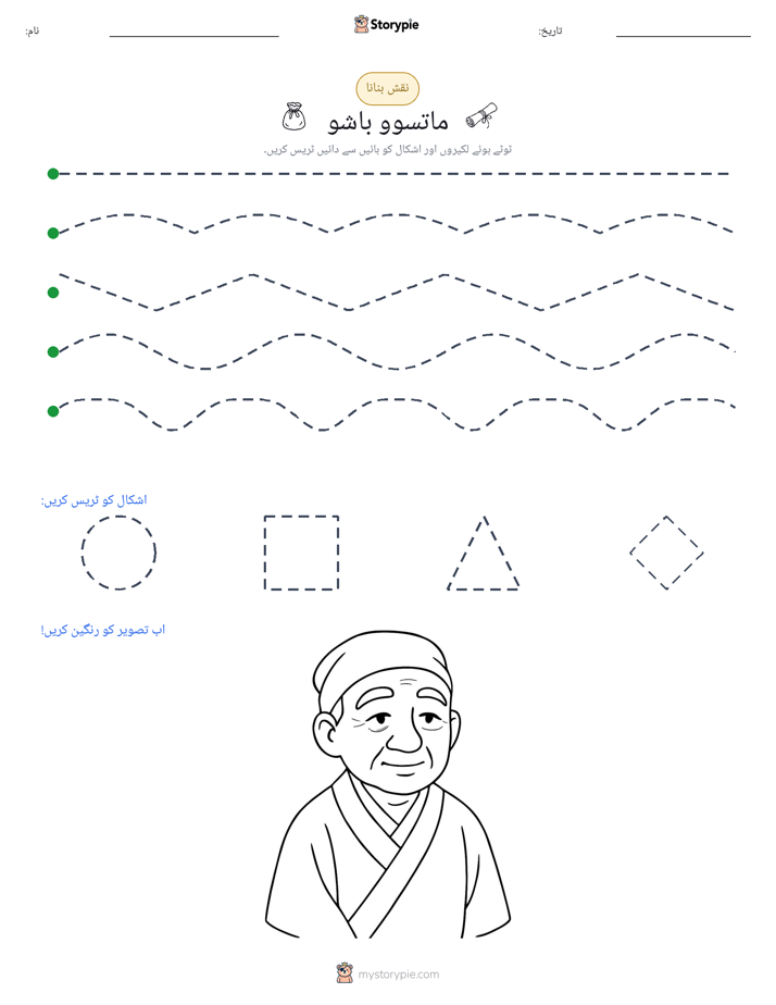 نقشہ بنانا