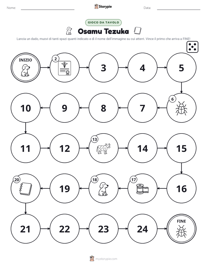 Gioco di Ruolo & Movimento
