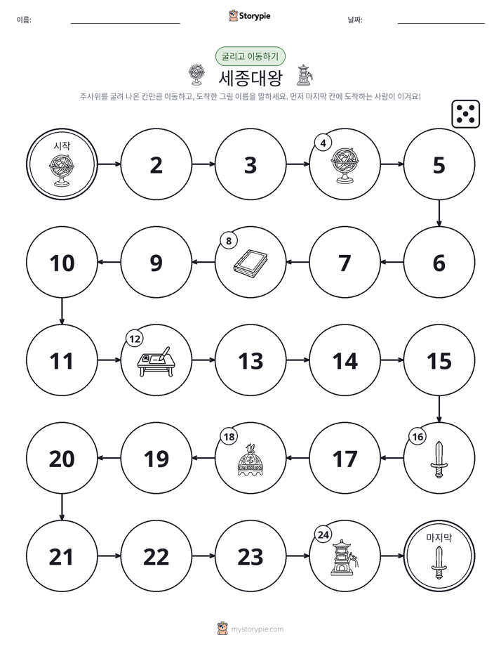 주사위 굴리고 이동하기 게임