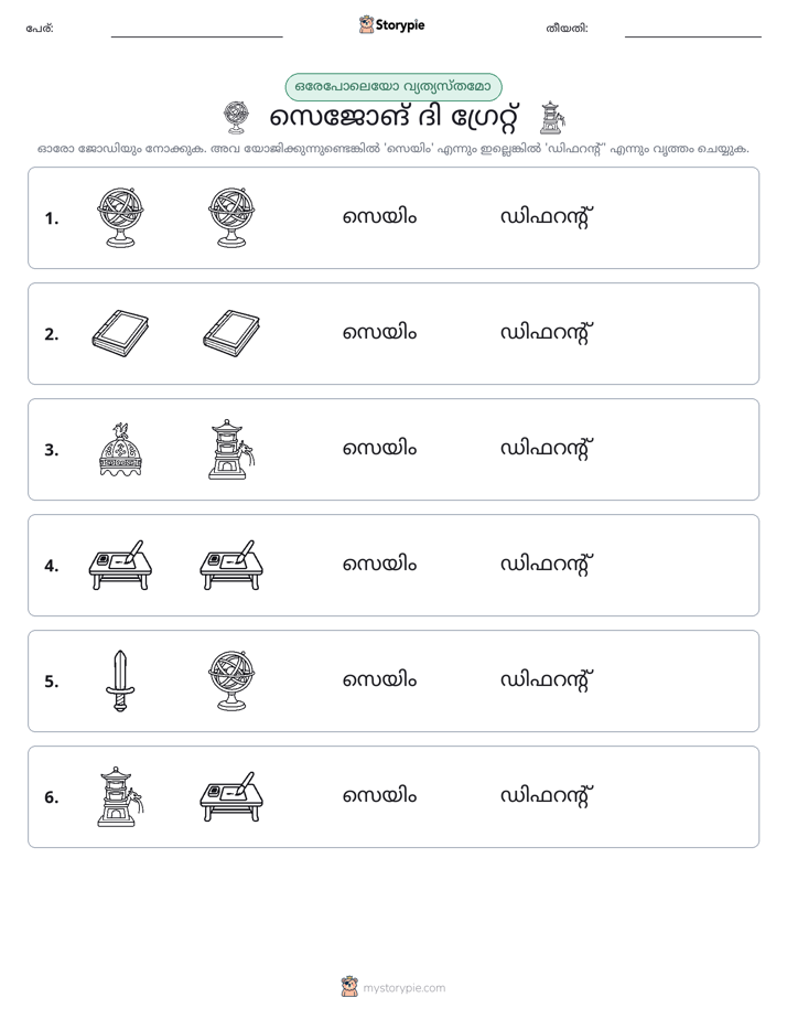 ഒന്നോ വ്യത്യാസമോ
