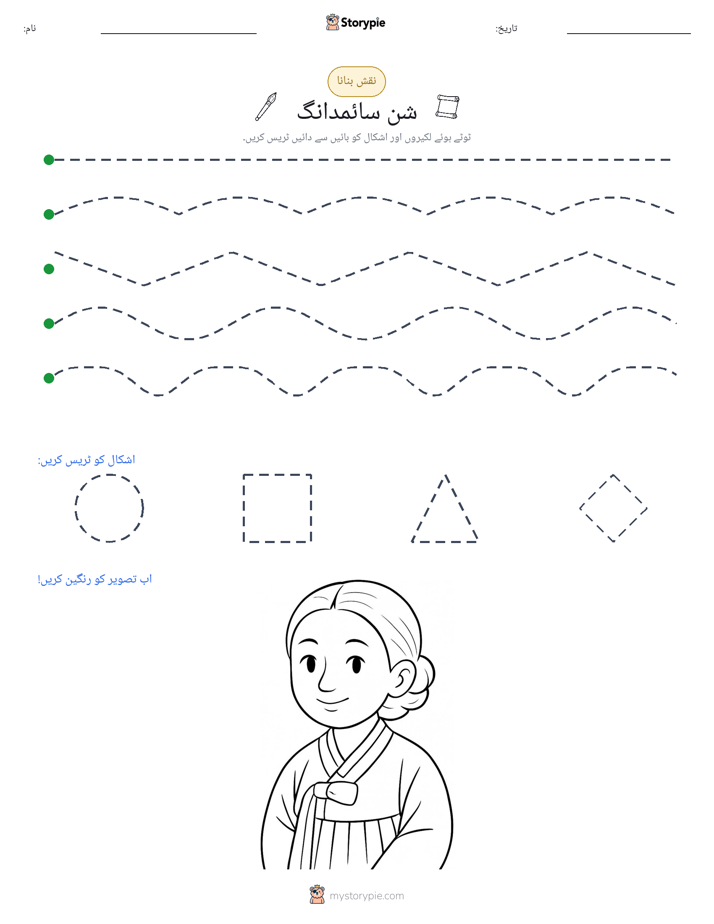 نقشہ بنانا