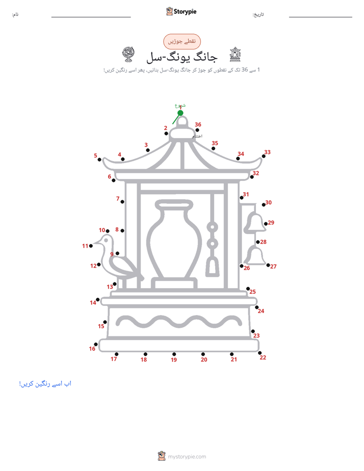نقطے سے نقطے تک
