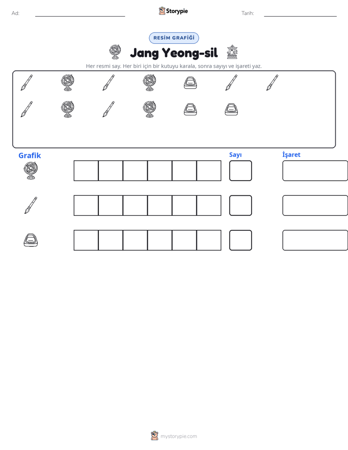 Say & Grafik