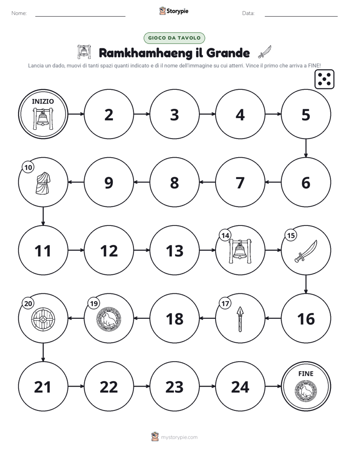 Gioco di Ruolo & Movimento