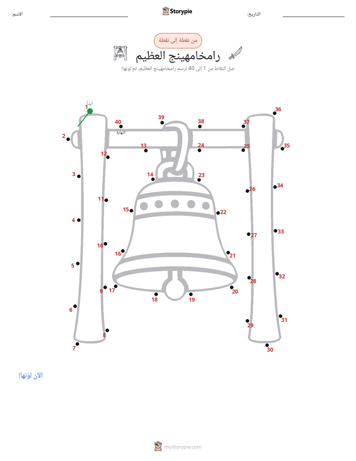 نقطة إلى نقطة