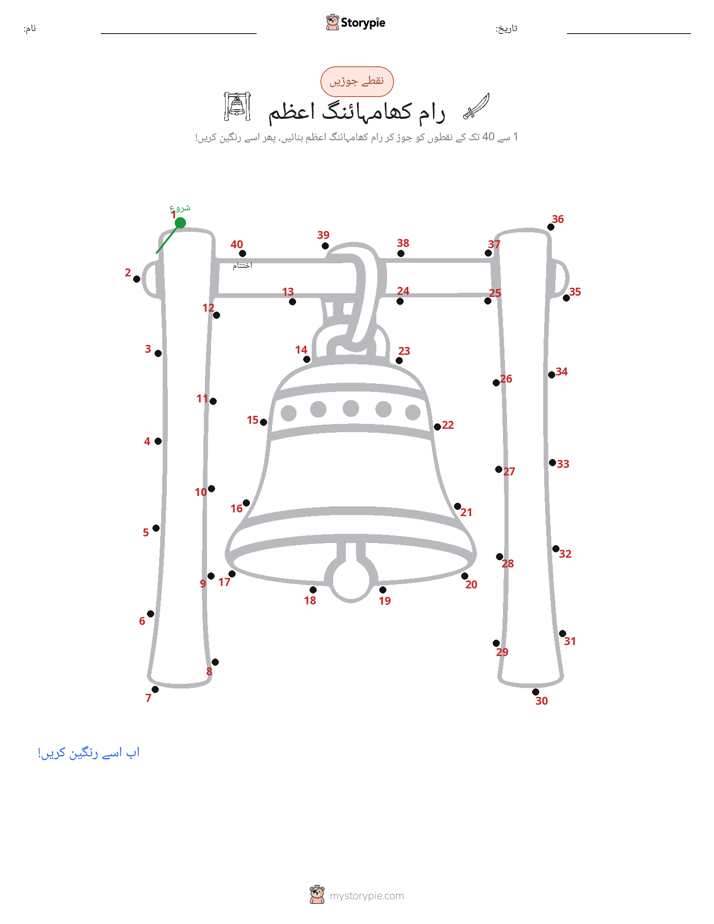 نقطے سے نقطے تک