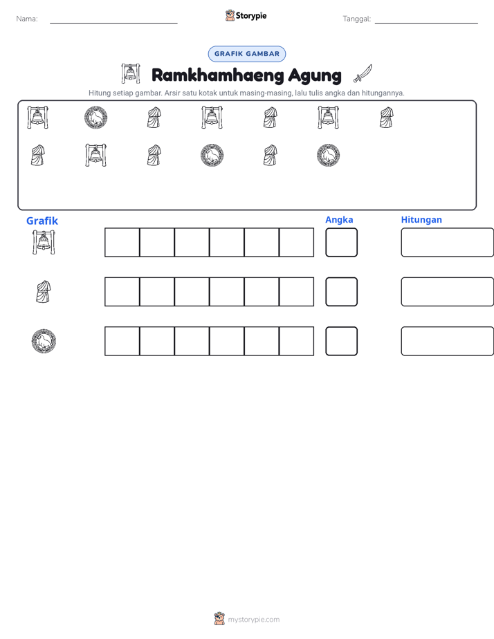 Hitung & Grafik