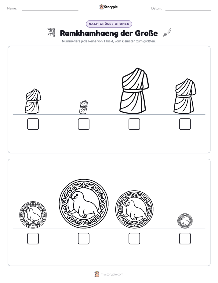 Größenordnung