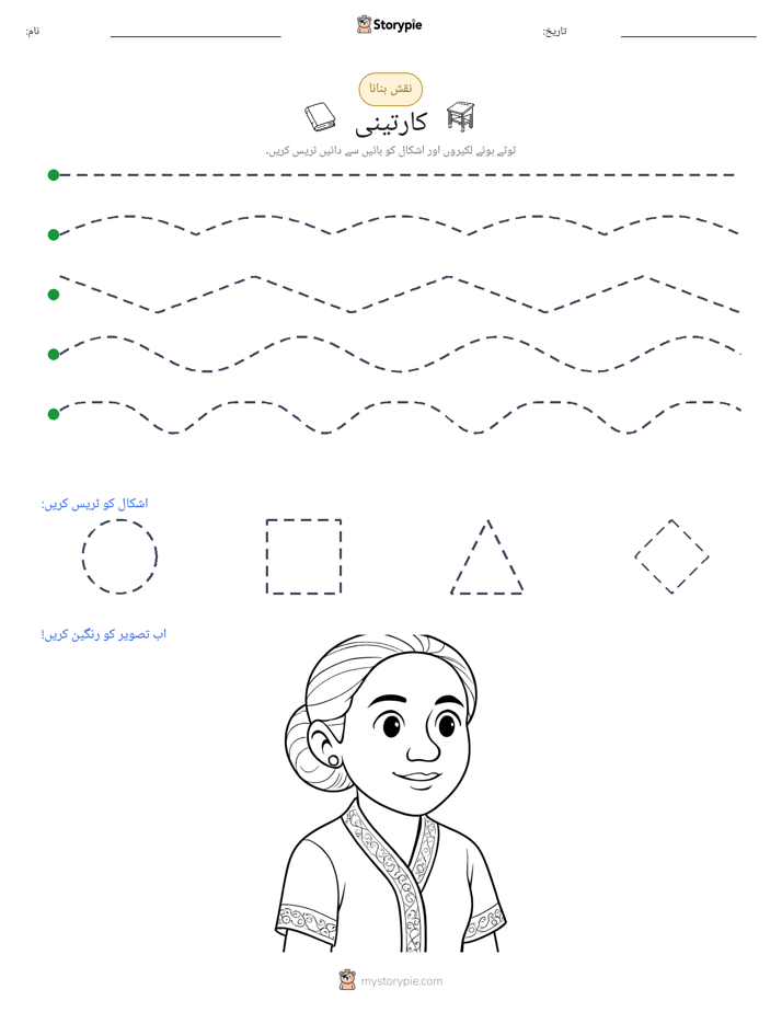 نقشہ بنانا